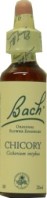 FLEURS DE BACH ELIXIR CHICORY N° 08 20ML